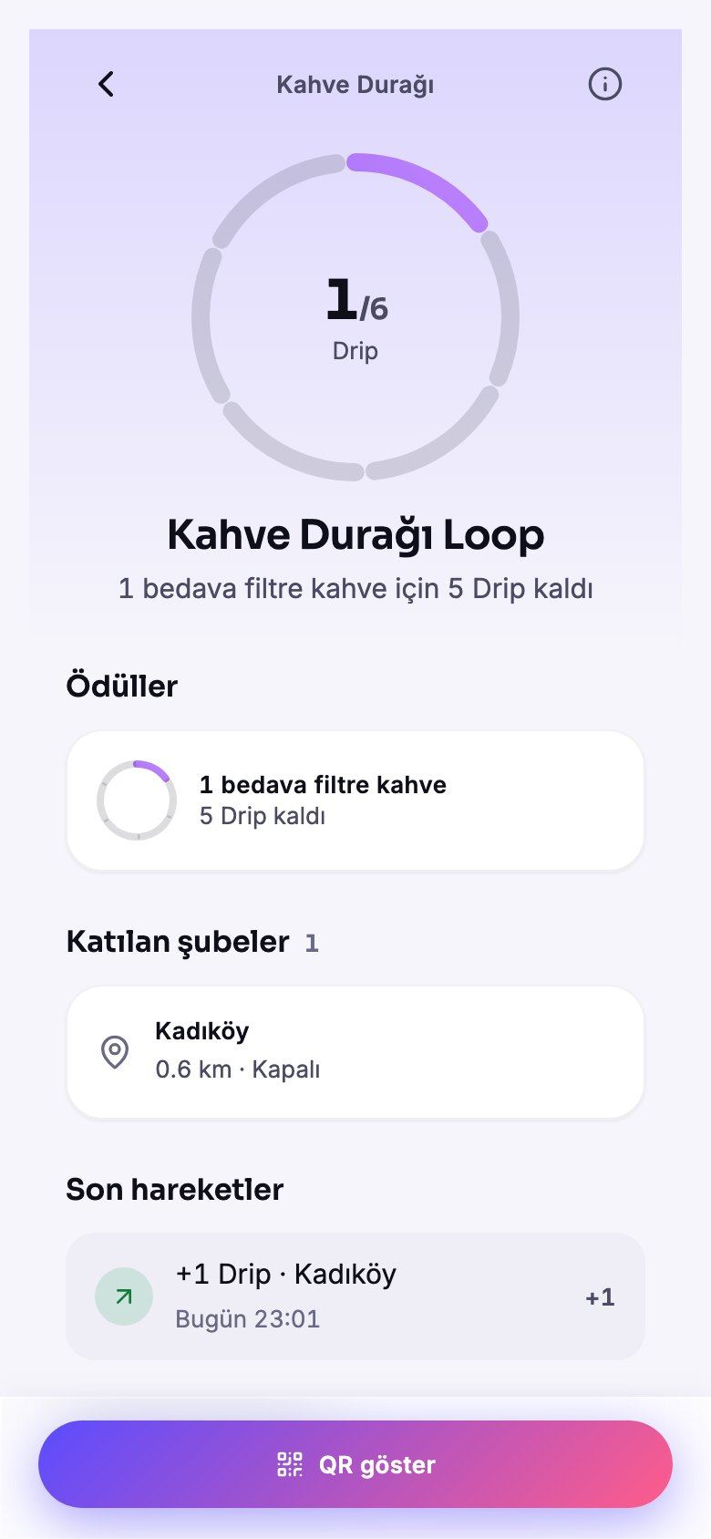 Müşterinin Loop kartı
